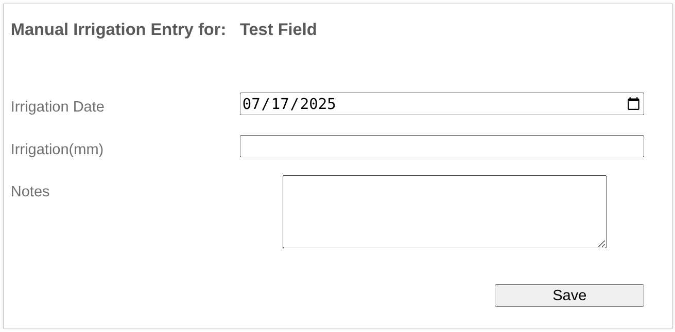 data irrigation left column