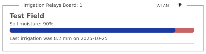 irrigation status valves